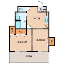 Ｋｓ　ｈｏｕｓｅの物件間取画像